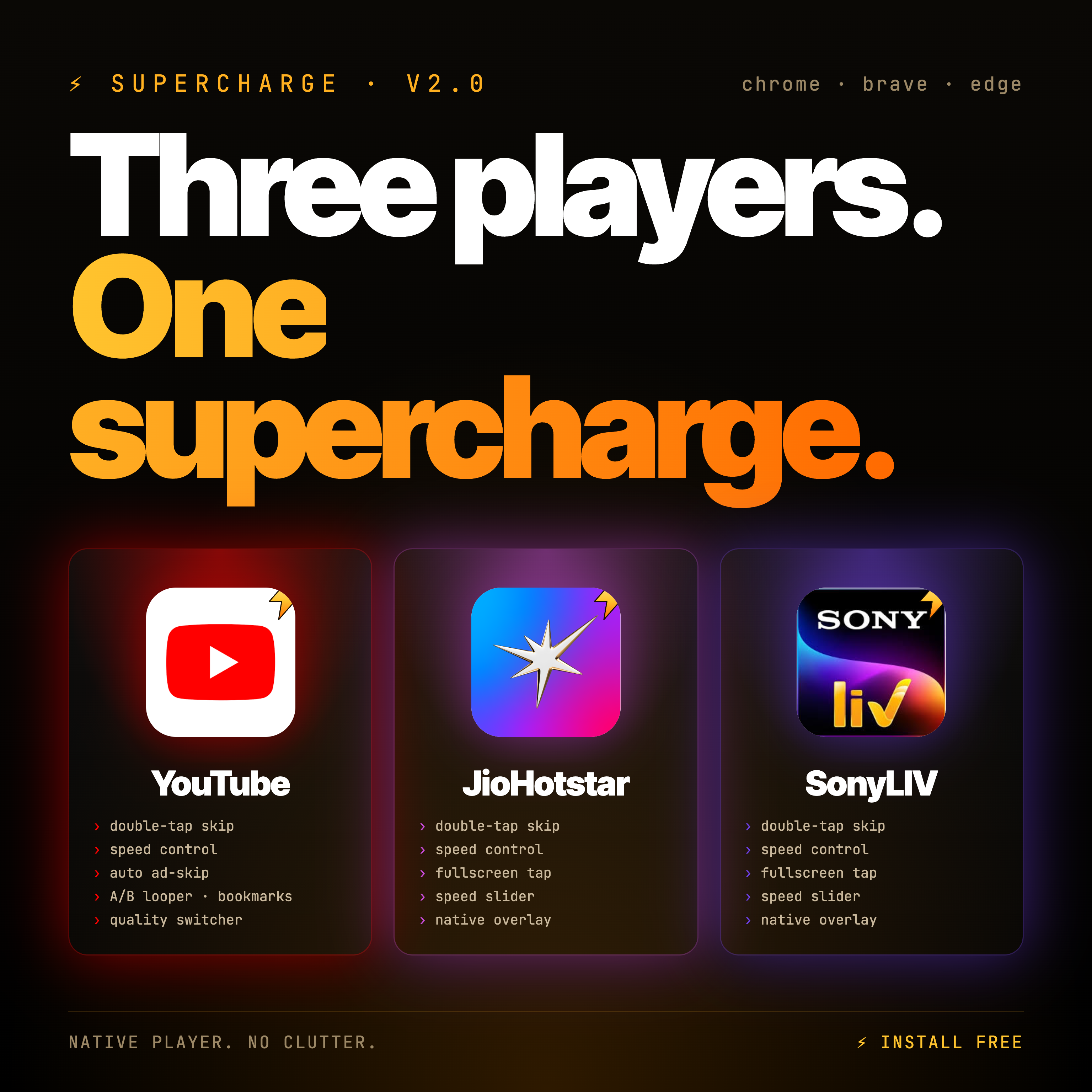 Supercharge Thumbnail